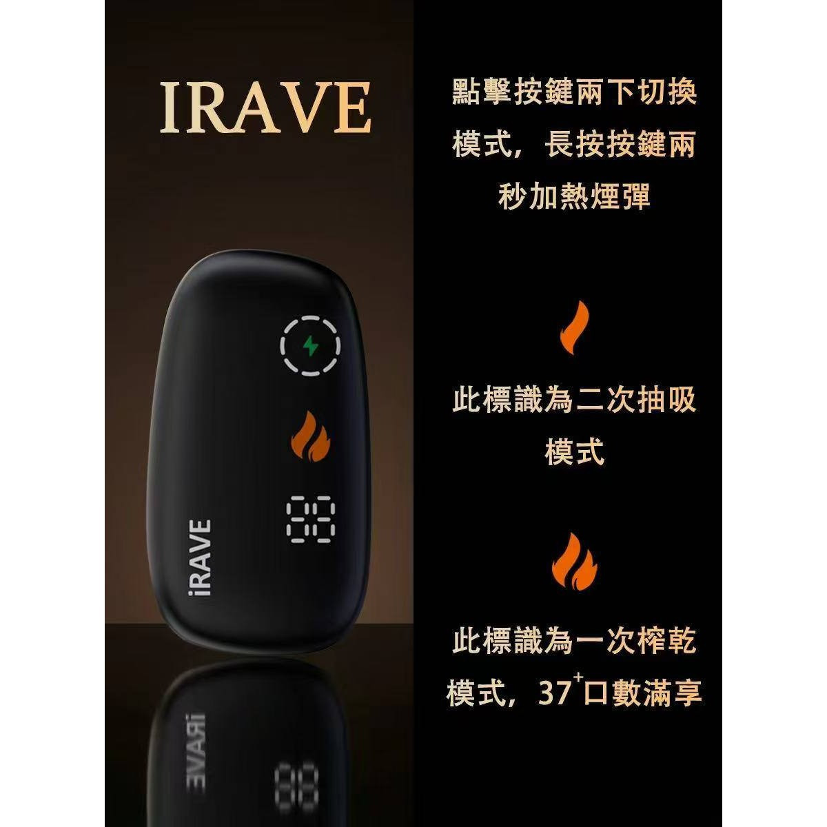 <p>IRAVE 二回機<br />
買就送保護套</p>