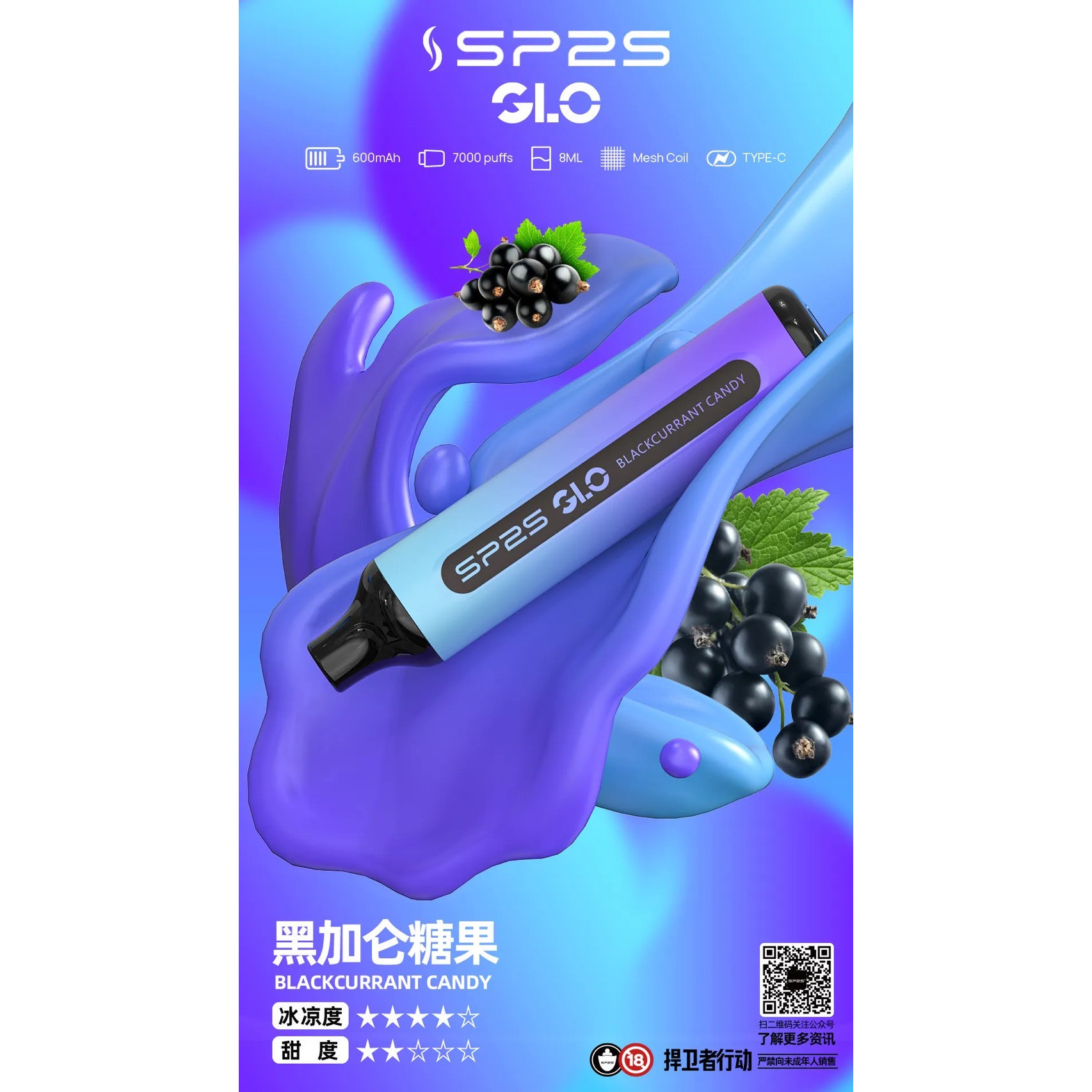 <p><strong>SP2S 7000口<br />
即將停售</strong></p>