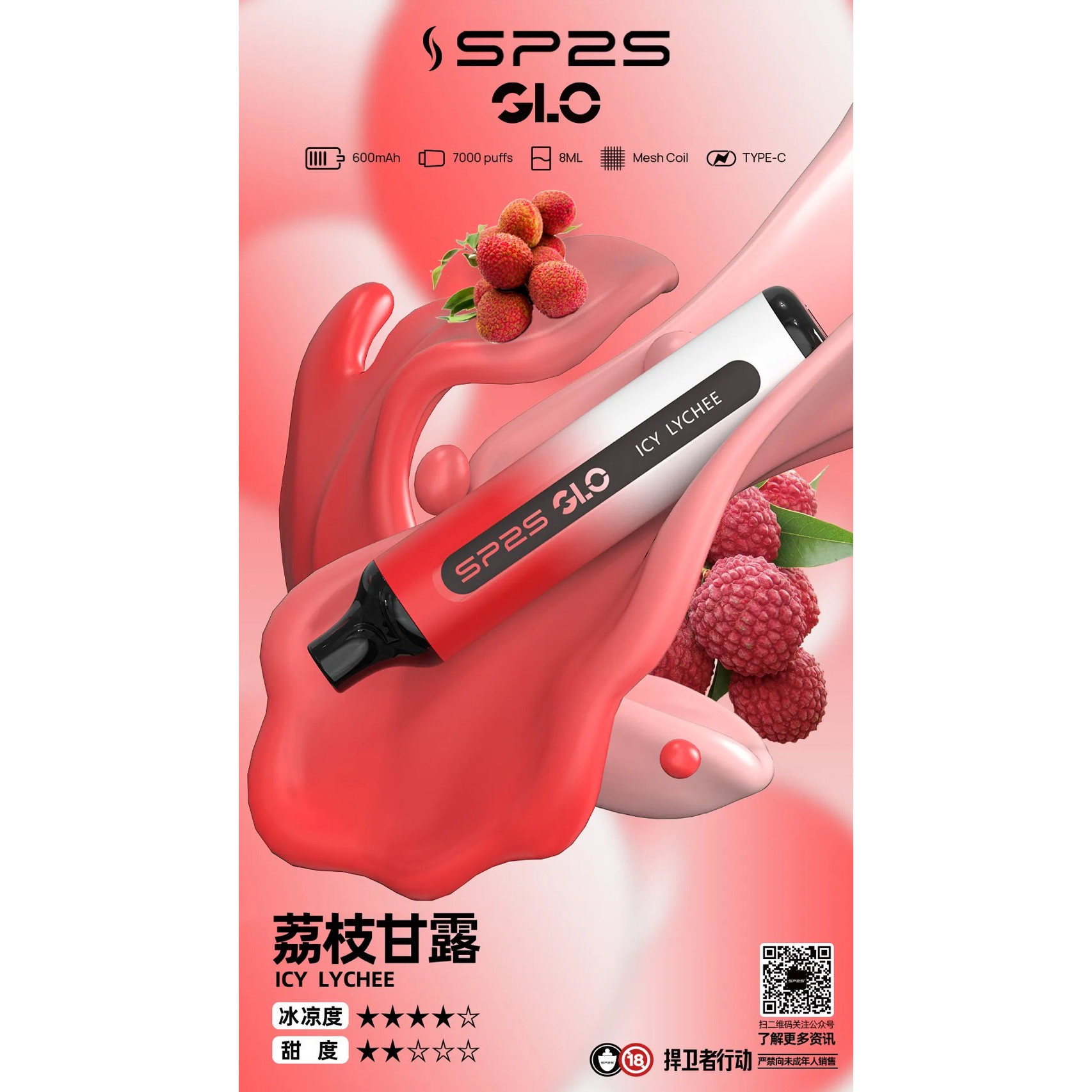<p><strong>SP2S 7000口<br />
即將停售</strong></p>
